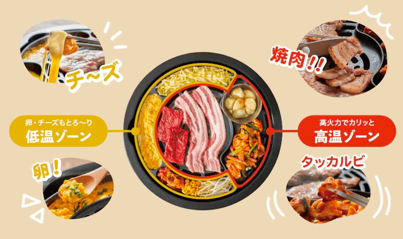 エンタメ焼肉が楽しめる“韓流”ホットプレート「グリルマイスター」