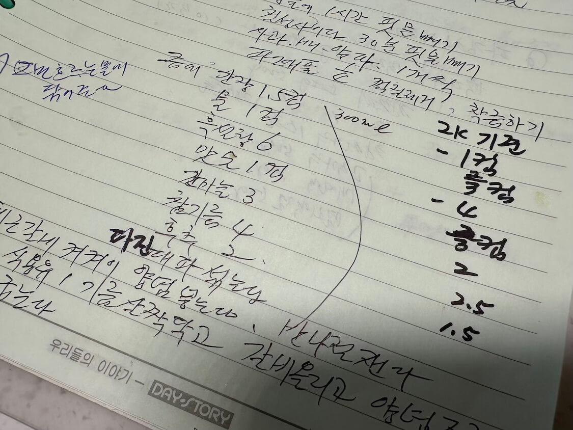 骨付きカルビ【LAカルビ】レシピ材料。骨付き肉を柔らかくする漬け込みだれの作り方