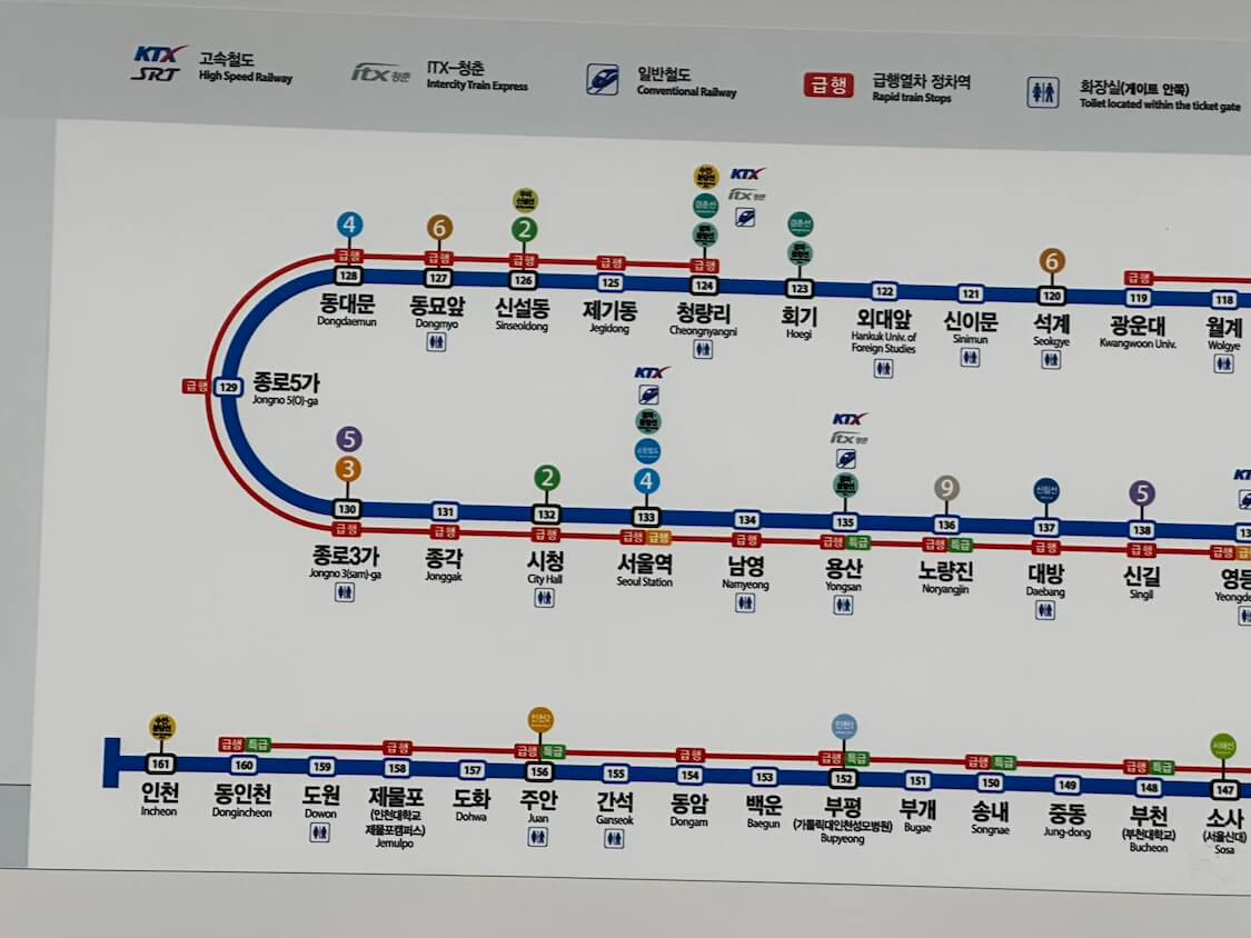 韓国式塩辛「チョッカル」が売っている京東市場。行き方とアクセス